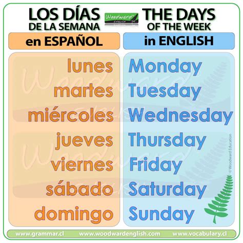 Un calendario con los días de la semana en inglés y español