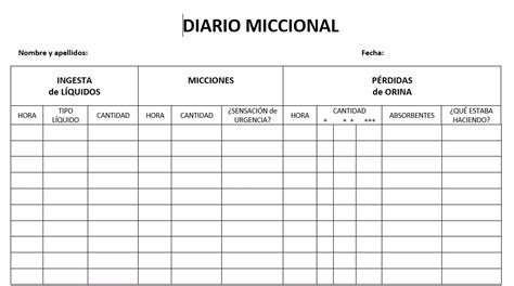 Infografía sobre el uso del diario miccional y los pasos para la evaluación médica.