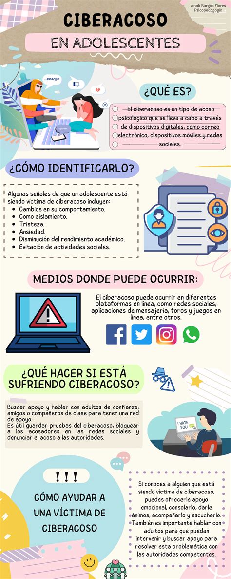 Infografía sobre estadísticas de ciberacoso en adolescentes