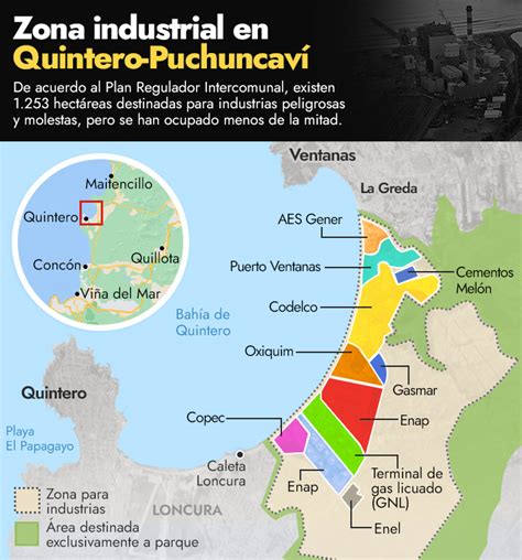 Mapa de la zona industrial Quintero-Puchuncaví mostrando la ubicación de las empresas y centros poblados
