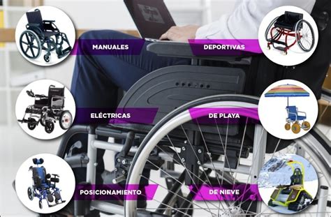 Ilustración de personas utilizando diferentes tipos de sillas de ruedas en entornos urbanos