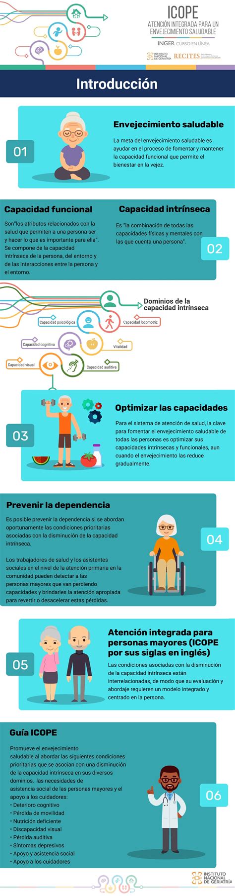 Infografía mostrando la importancia de la capacidad funcional en adultos mayores y sus indicadores de impacto