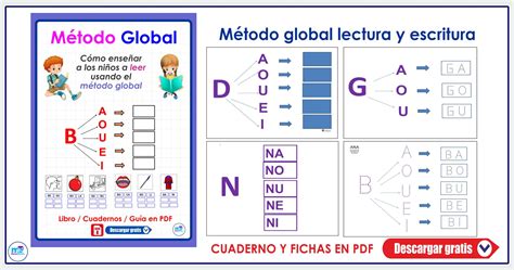 Diagrama de las etapas del método global de lectura