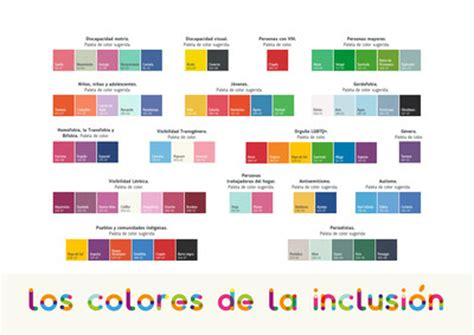 Infografía que muestra la paleta de colores inclusivos y texturas sugeridas para fondos de diseño accesible
