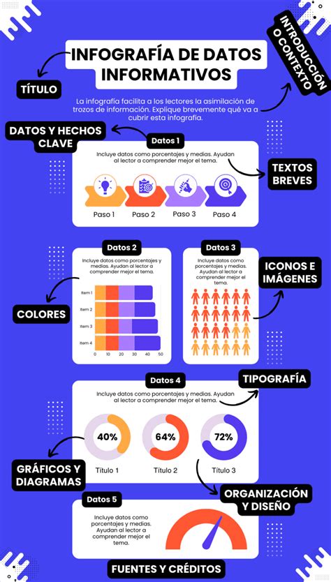 Infografía que muestra los elementos básicos de una credencial universitaria: fotografía, nombre, folio y elementos de seguridad.