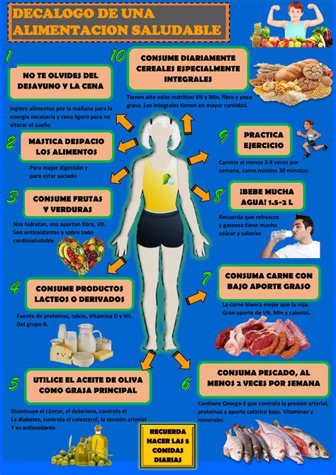 Infografía mostrando los beneficios de la alimentación triturada para personas mayores