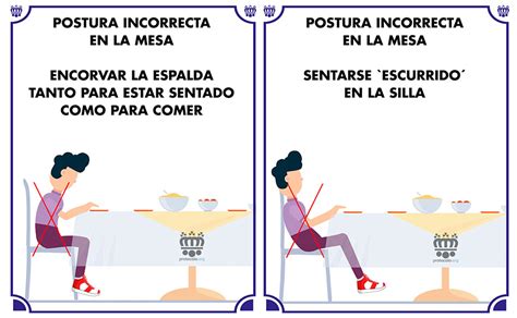 Esquema de la postura correcta para alimentar a un anciano con disfagia