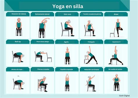 Esquema de las posturas de yoga en silla para adultos mayores, mostrando movimientos suaves y adaptados