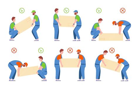 Ilustración de un cuidador utilizando técnicas ergonómicas correctas para levantar a una persona encamada.