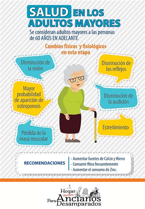 Infografía sobre la vulnerabilidad de los adultos mayores al calor