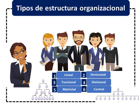 Estructura organizacional del SENAME y su evolución