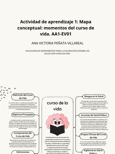 Diagrama conceptual del curso de vida y sus influencias