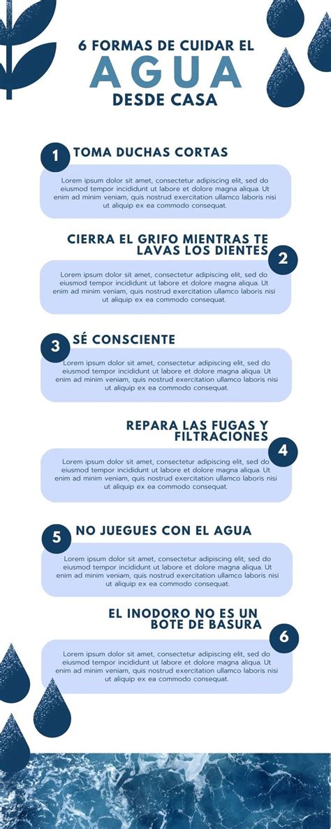 Infografía: Estrategias para el cuidado en casa