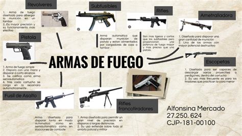 esquema comparativo de las armas del jugador y las del Padre Gascoigne