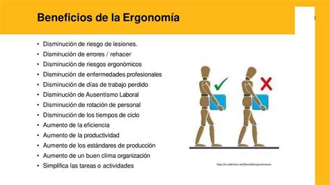 Esquema visual que representa los múltiples beneficios de la ergonomía para personas mayores, incluyendo mayor independencia y menor riesgo de lesiones.