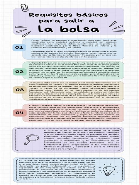 Infografía: Requisitos para empresas formadoras OS-10