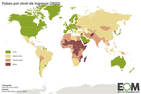 Gráfico: Distribución global de afecciones neurológicas por nivel de ingresos del país