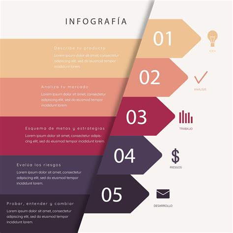Diseño de infografía mostrando la fecha de lanzamiento (2009), sello discográfico (Fuego Music) y los pilares temáticos de la canción (amor, devoción y espiritualidad).