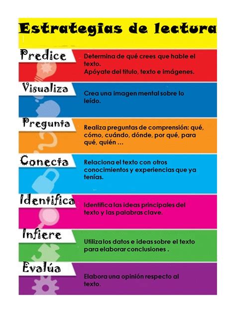 Infografía: 15 estrategias para potenciar la lectura en Primaria