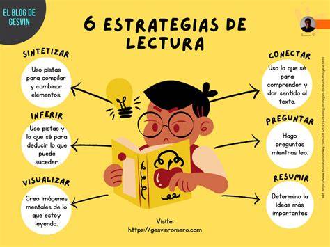 Diagrama de estrategias para la comprensión lectora