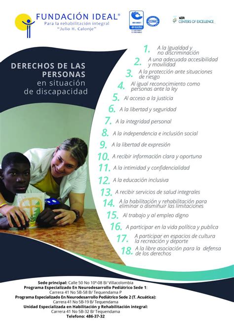 Esquema: Derechos clave y servicios para personas con discapacidad