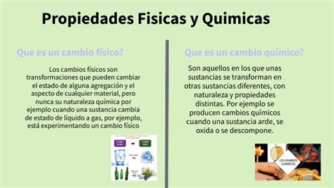 Esquema de las propiedades físicas y químicas del PVC