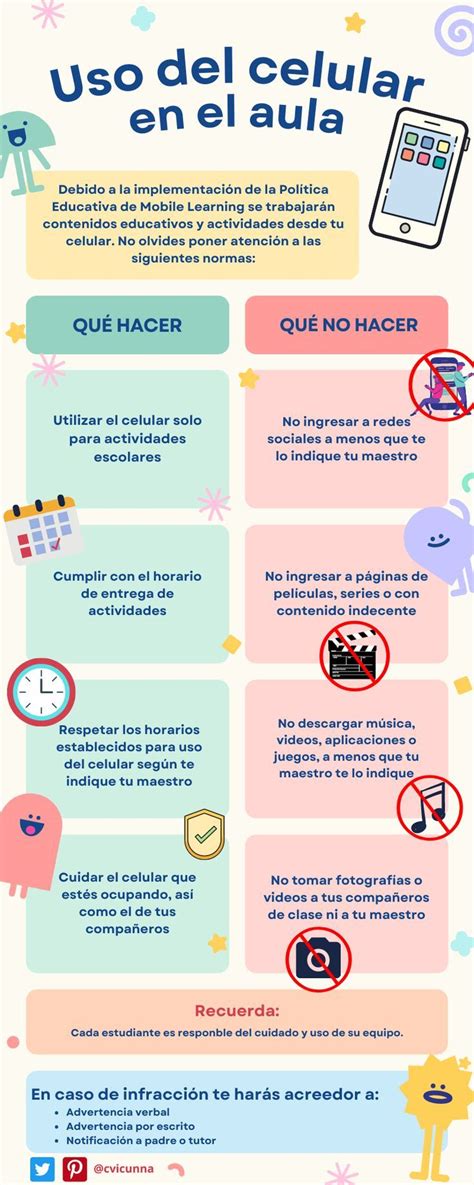 Infografía que muestra las excepciones para el uso de celulares en escuelas chilenas.