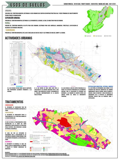 Esquema de planificación urbana desorganizada y mezcla de usos de suelo en una avenida