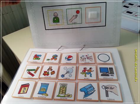 Ejemplo de un tablero de comunicación con pictogramas