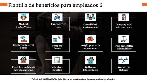 Infografía o esquema de los beneficios para empleados de AFP Habitat