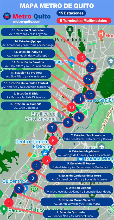 Mapa de la región de Quito con indicación de sitios arqueológicos prehispánicos