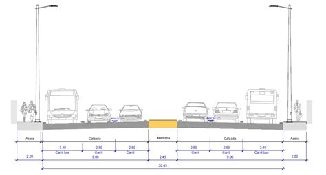 Esquema: Dimensiones de carril de la serie SBTL 8000, destacando el ancho de 900mm para accesibilidad