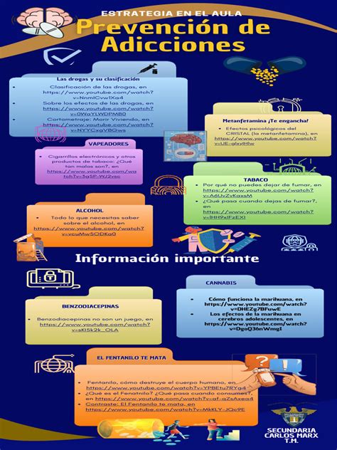 Infografía que detalla las medidas de prevención y tratamiento de la fragilidad en la tercera edad