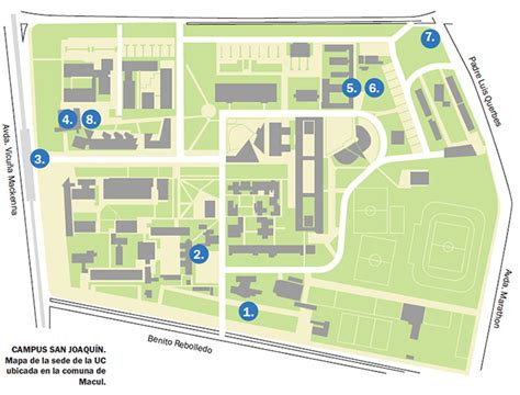 Estudiantes en el Campus San Joaquín de la UC, mostrando accesibilidad en la infraestructura