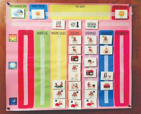 Esquema: Ejemplo de horario visual diario para niños