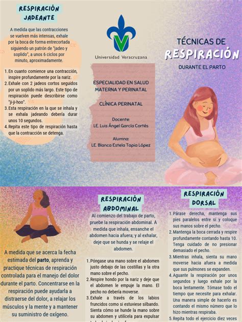 ilustración de diferentes tipos de respiración para el parto
