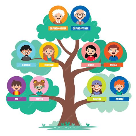 Ilustración de un árbol genealógico con las raíces representando a los abuelos.