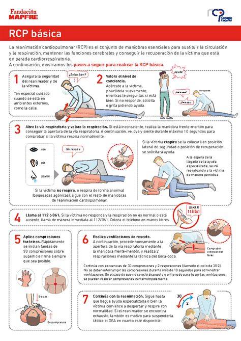 Infografía: Pasos básicos de RCP para principiantes
