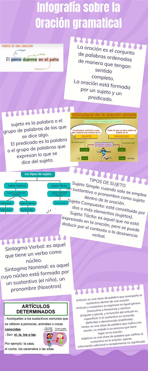 Infografía de recursos para oración y estudio litúrgico