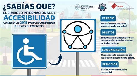 Infografía comparativa del Símbolo Internacional de Accesibilidad tradicional y el nuevo símbolo universal