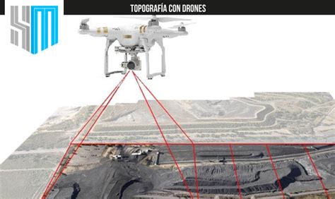 Infografía: tecnologías topográficas modernas (drones, estación total, GPS diferencial, escáner láser)