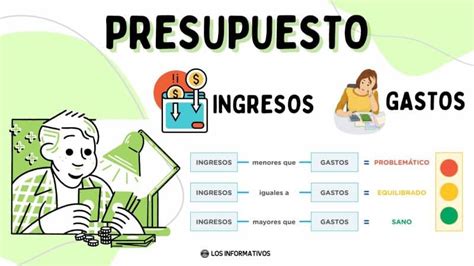 Infografía mostrando cómo hacer un presupuesto mensual con ingresos y gastos