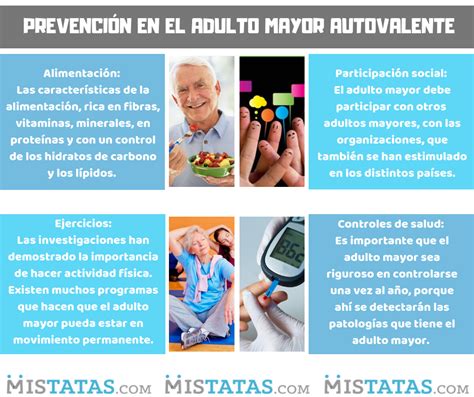 Infografía que muestra la diferencia entre adulto mayor autovalente, frágil y dependiente.