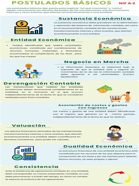 Infografía explicando el principio de la técnica RIMS-seq2