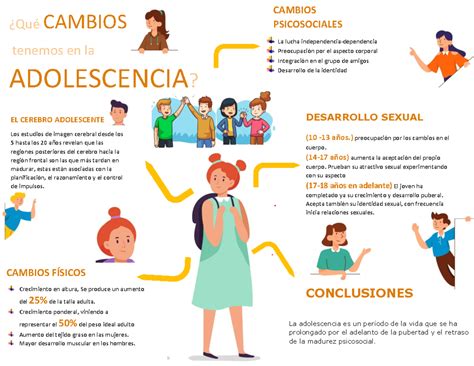 Infografía sobre los cambios clave y la vigencia del programa de medicamentos gratuitos de PAMI para jubilados.