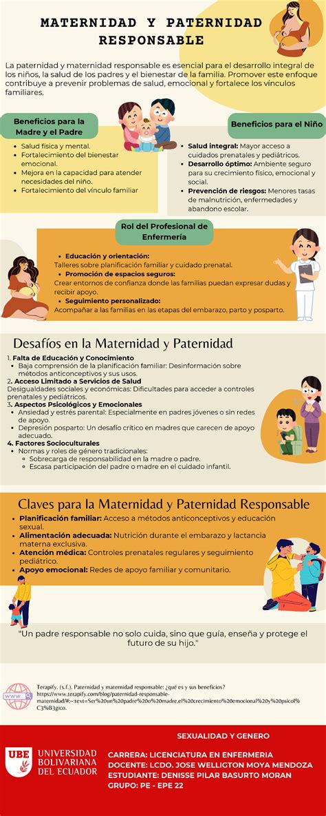 Infografía: Impacto de la maternidad y expectativa de vida en las pensiones de mujeres