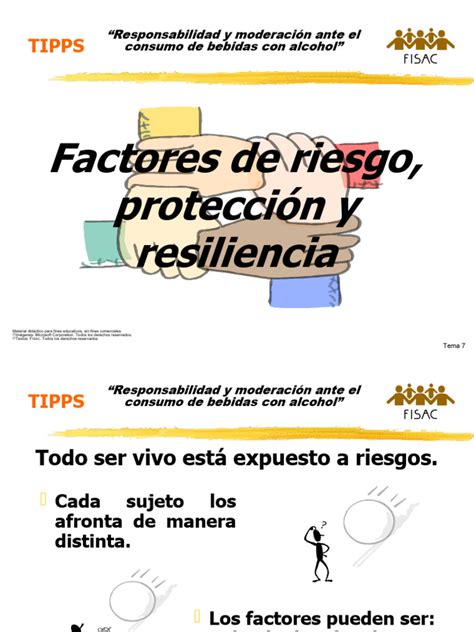 Esquema de factores de riesgo y protección en la resiliencia adolescente