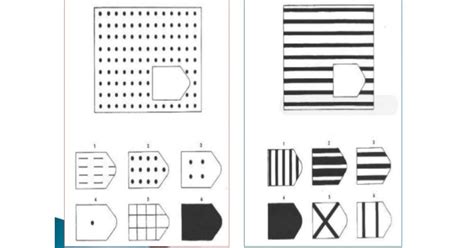 Ejemplo de Matrices Progresivas de Raven para ilustrar la prueba