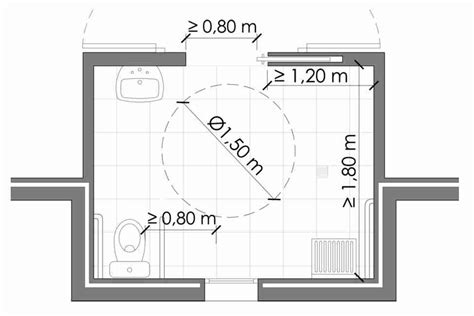 Infografía con medidas recomendadas para un baño accesible incluyendo lavabo, inodoro y ducha