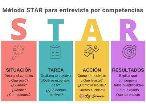 Infografía: Estructura de una respuesta tipo STAR en entrevistas de mantenimiento
